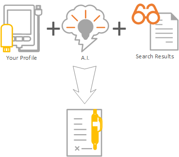 AI in contracting process